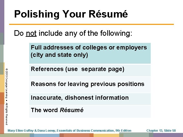 Polishing Your Résumé Do not include any of the following: Full addresses of colleges