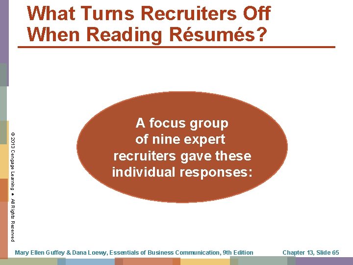 What Turns Recruiters Off When Reading Résumés? © 2013 Cengage Learning ● All Rights