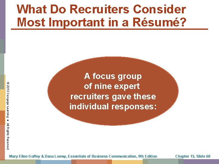 What Do Recruiters Consider Most Important in a Résumé? © 2013 Cengage Learning ●