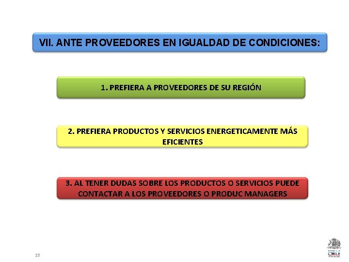 VII. ANTE PROVEEDORES EN IGUALDAD DE CONDICIONES: 1. PREFIERA A PROVEEDORES DE SU REGIÓN