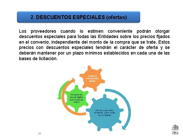 2. DESCUENTOS ESPECIALES (ofertas) Los proveedores cuando lo estimen conveniente podrán otorgar descuentos especiales