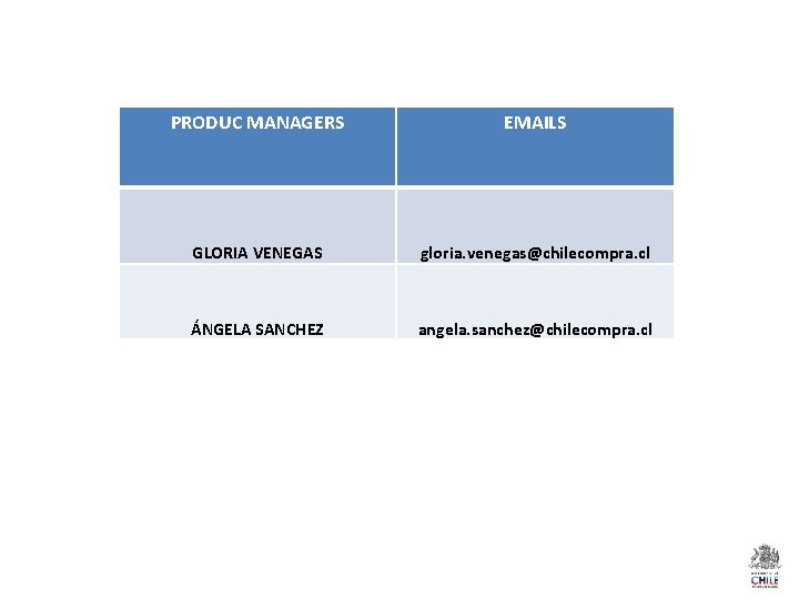 PRODUC MANAGERS EMAILS GLORIA VENEGAS gloria. venegas@chilecompra. cl ÁNGELA SANCHEZ angela. sanchez@chilecompra. cl 