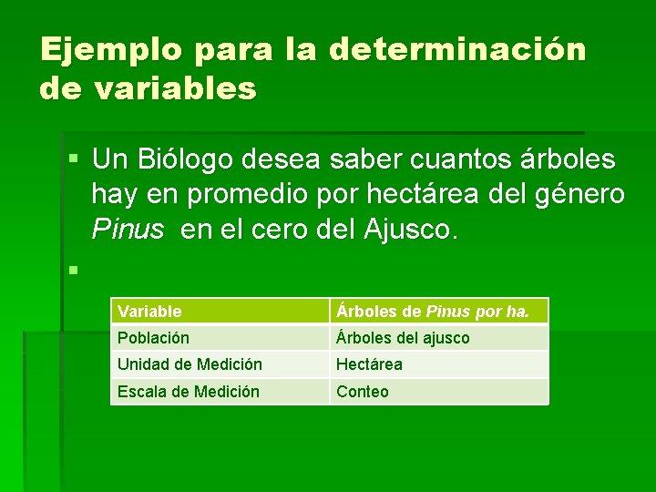 Ejemplo para la determinación de variables § Un Biólogo desea saber cuantos árboles hay