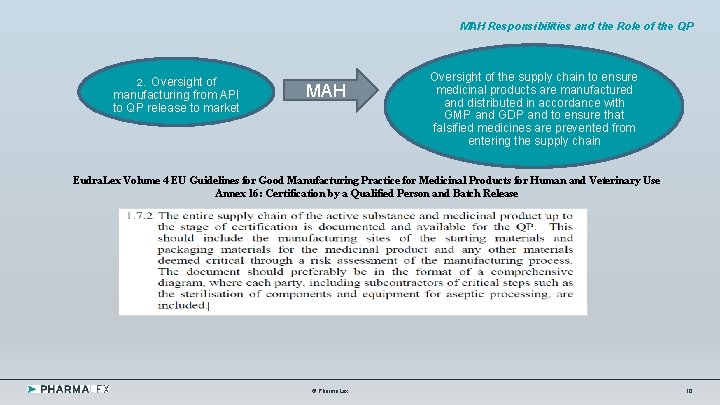 MAH Responsibilities and the Role of the QP 2. Oversight of manufacturing from API