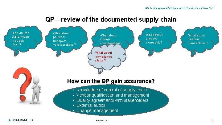 MAH Responsibilities and the Role of the QP QP – review of the documented