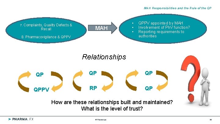 MAH Responsibilities and the Role of the QP 7. Complaints, Quality Defects & Recall