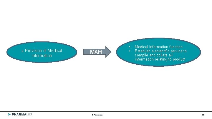 9. Provision of Medical Information MAH © Pharma. Lex • • Medical Information function