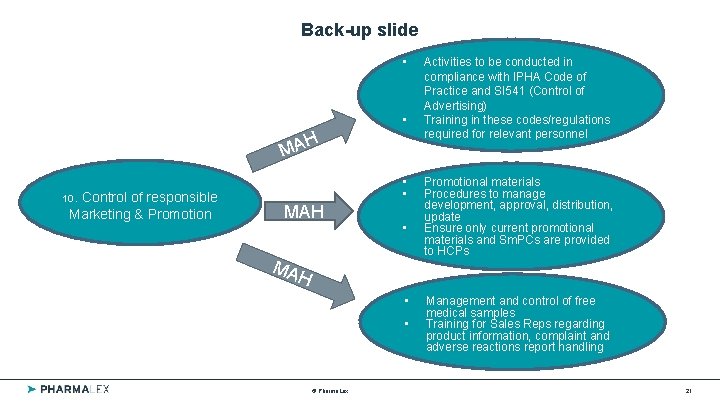 Back-up slide • • H MA 10. Control of responsible Marketing & Promotion •