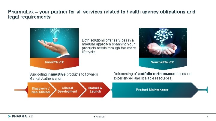 Pharma. Lex – your partner for all services related to health agency obligations and