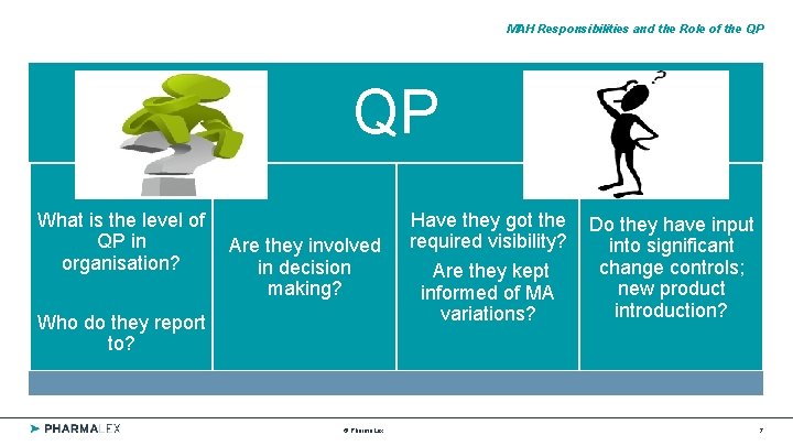 MAH Responsibilities and the Role of the QP QP What is the level of