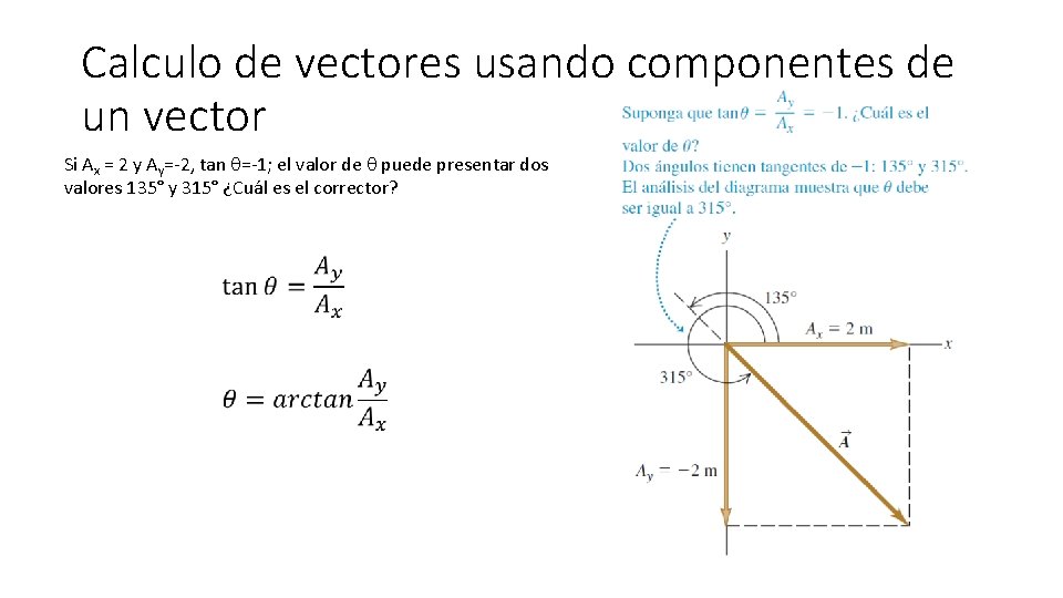 Calculo de vectores usando componentes de un vector Si Ax = 2 y Ay=-2,