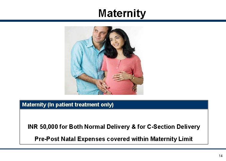 Maternity (In patient treatment only) INR 50, 000 for Both Normal Delivery & for