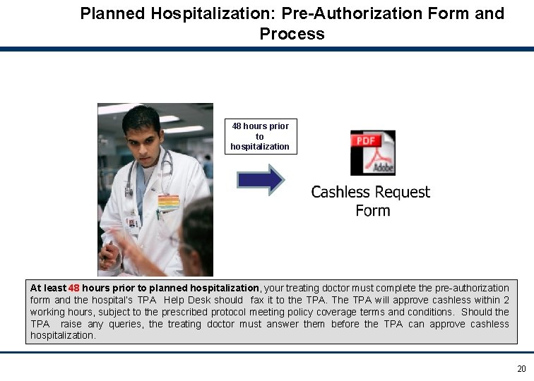 Planned Hospitalization: Pre-Authorization Form and Process 48 hours prior to hospitalization At least 48