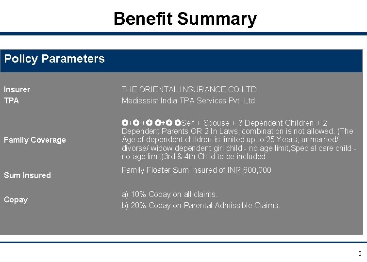 Benefit Summary Policy Parameters Insurer TPA THE ORIENTAL INSURANCE CO LTD. Mediassist India TPA