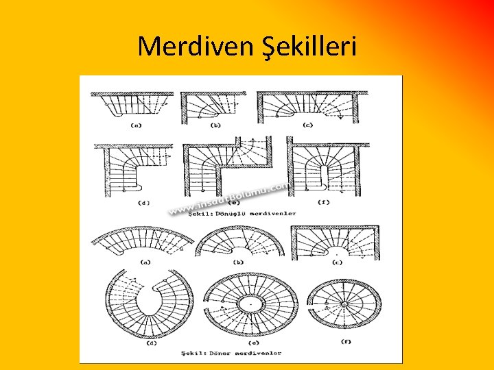 Merdiven Şekilleri 