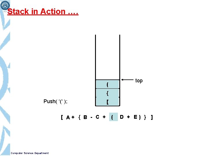 Stack in Action …. top ( { Push( ‘(‘ ); [ A+ { B