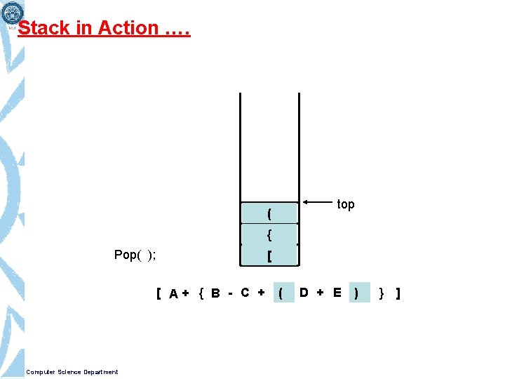 Stack in Action …. top ( { Pop( ); [ [ A+ { B