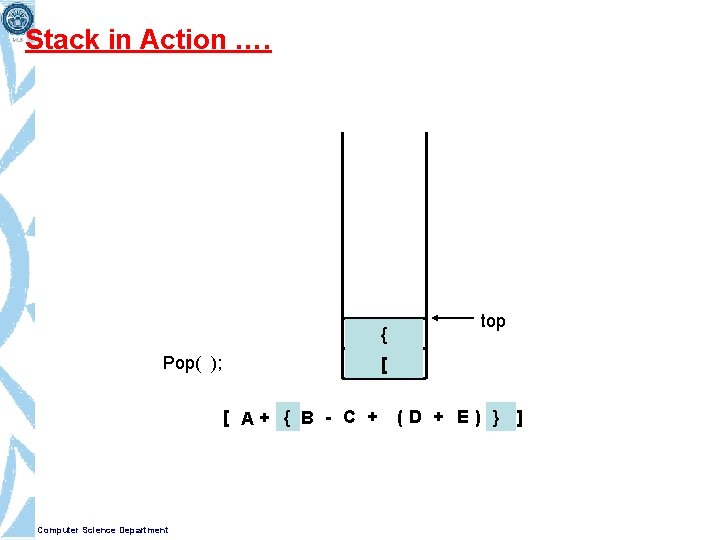 Stack in Action …. { Pop( ); [ [ A+ { B - C