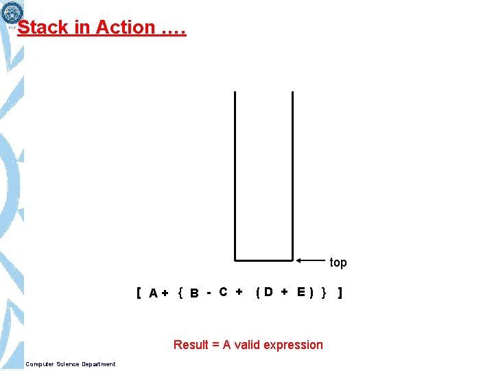 Stack in Action …. top [ A+ { B - C + (D +