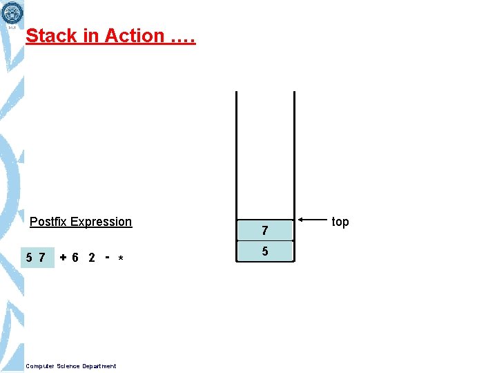 Stack in Action …. Postfix Expression 5 7 + 6 2 - * Computer