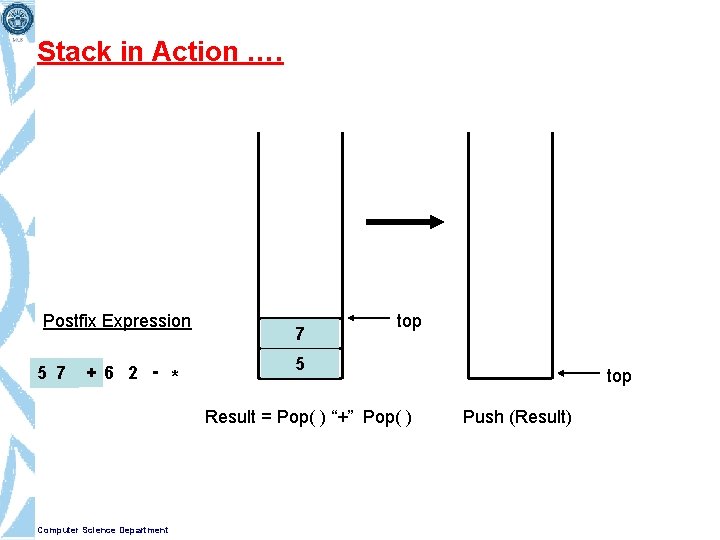 Stack in Action …. Postfix Expression 5 7 + 6 2 - * 7