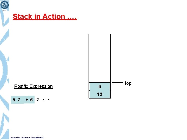 Stack in Action …. Postfix Expression 5 7 + 6 2 - * Computer
