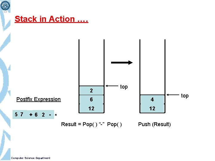 Stack in Action …. 2 Postfix Expression 5 7 top 6 4 12 12