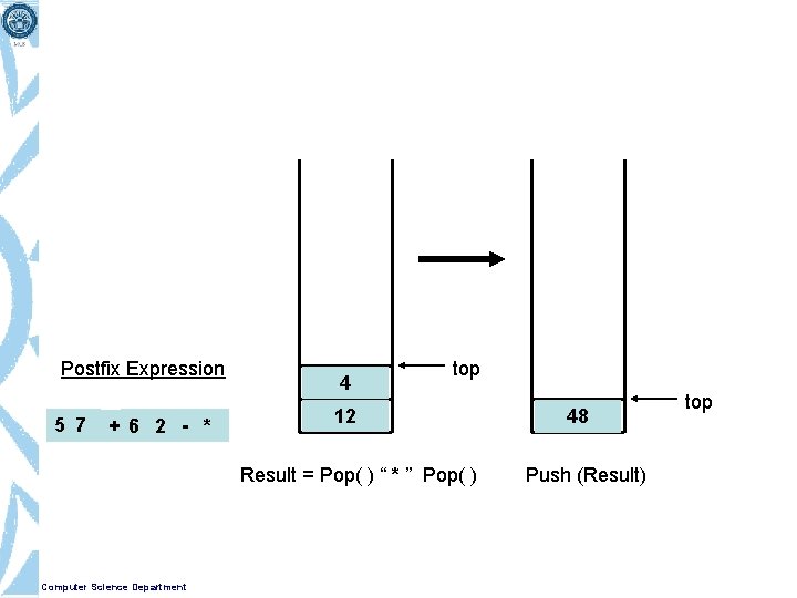 Postfix Expression 5 7 + 6 2 - * 4 top 12 Result =