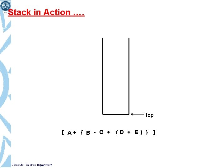 Stack in Action …. top [ A+ { B - C + Computer Science