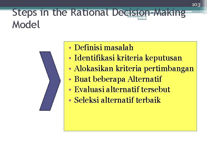 Steps in the Rational Decision-Making Model 103 Hak Intelektual, H. Harinoto • • •