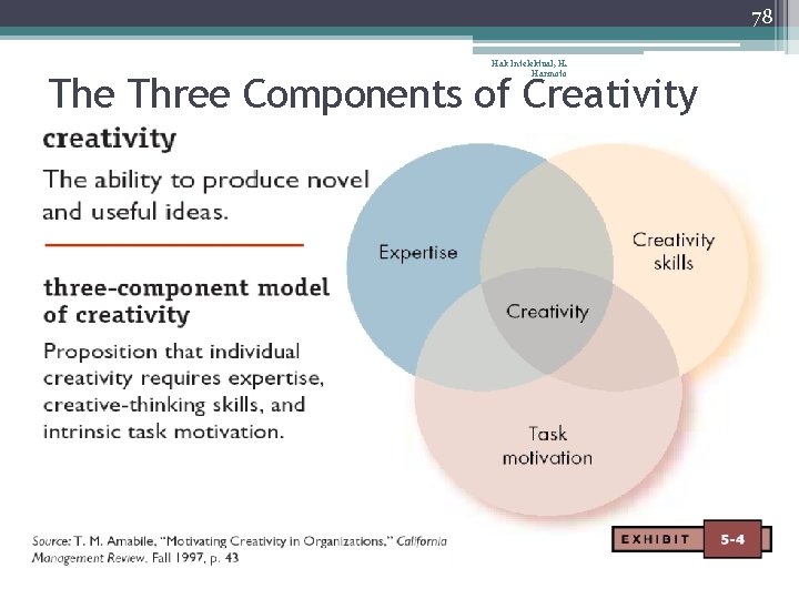 78 Hak Intelektual, H. Harinoto The Three Components of Creativity 