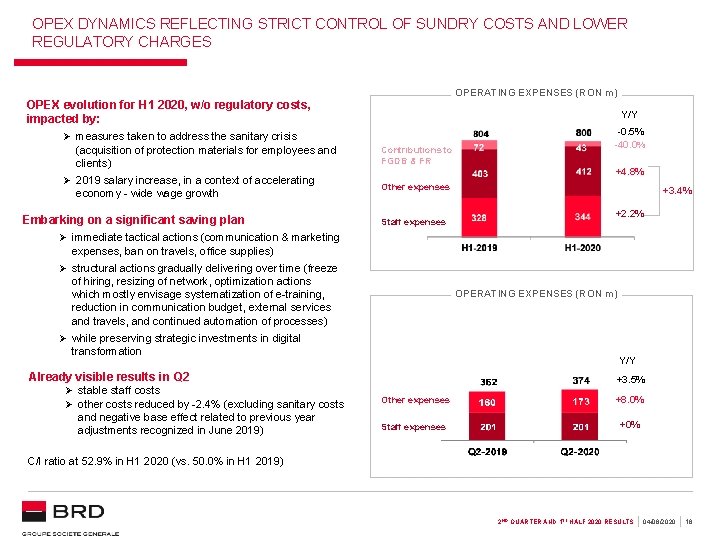 OPEX DYNAMICS REFLECTING STRICT CONTROL OF SUNDRY COSTS AND LOWER REGULATORY CHARGES OPERATING EXPENSES