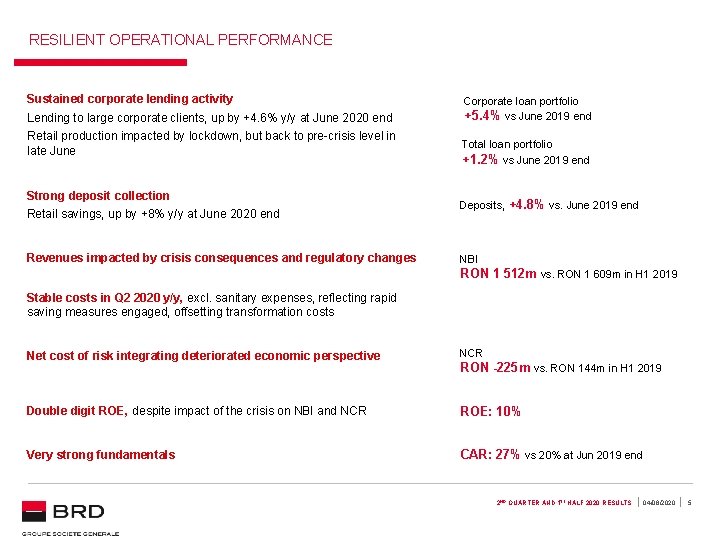RESILIENT OPERATIONAL PERFORMANCE Sustained corporate lending activity Lending to large corporate clients, up by RESILIENT OPERATIONAL PERFORMANCE Sustained corporate lending activity Lending to large corporate clients, up by