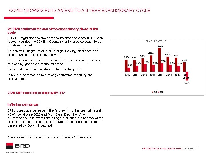COVID-19 CRISIS PUTS AN END TO A 9 YEAR EXPANSIONARY CYCLE Q 1 2020