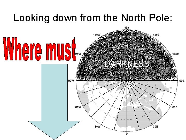 Looking down from the North Pole: DARKNESS 