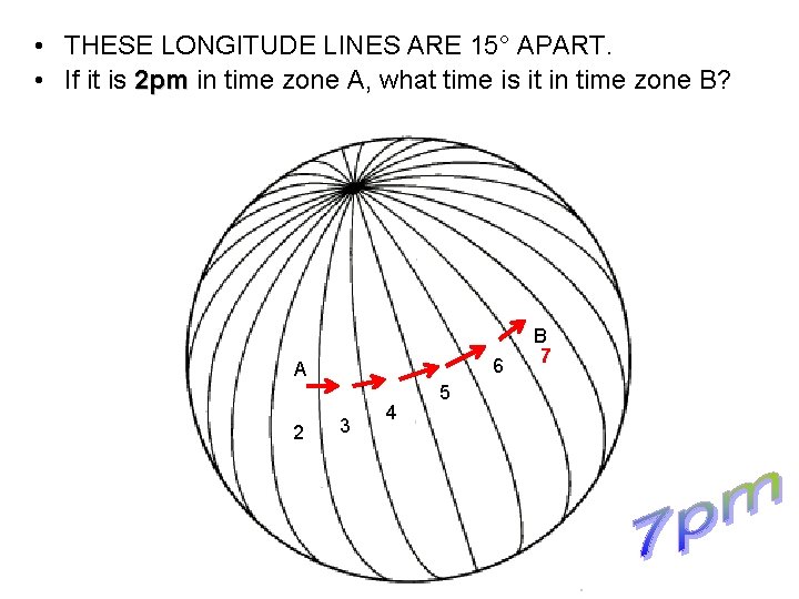  • THESE LONGITUDE LINES ARE 15° APART. • If it is 2 pm