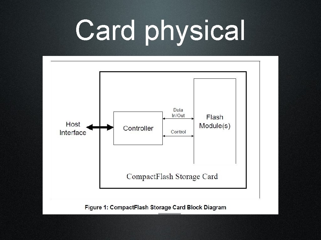 Card physical 