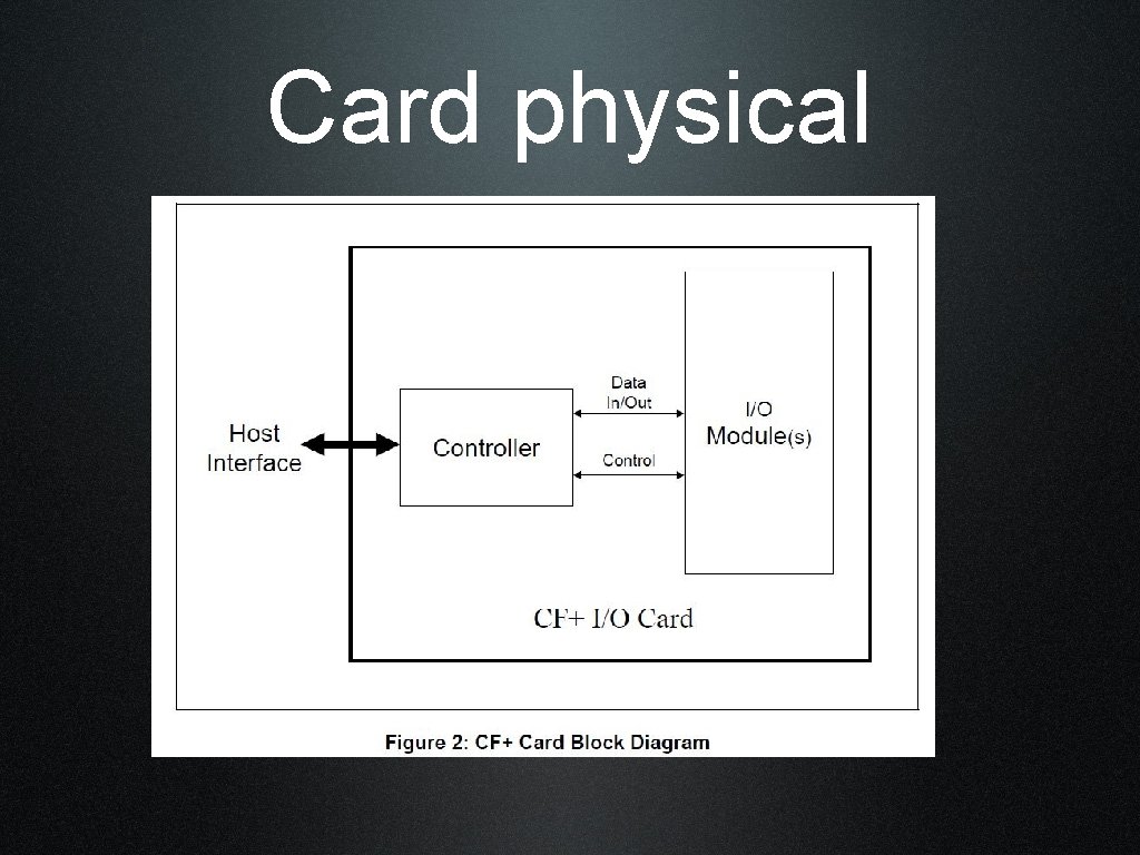 Card physical 