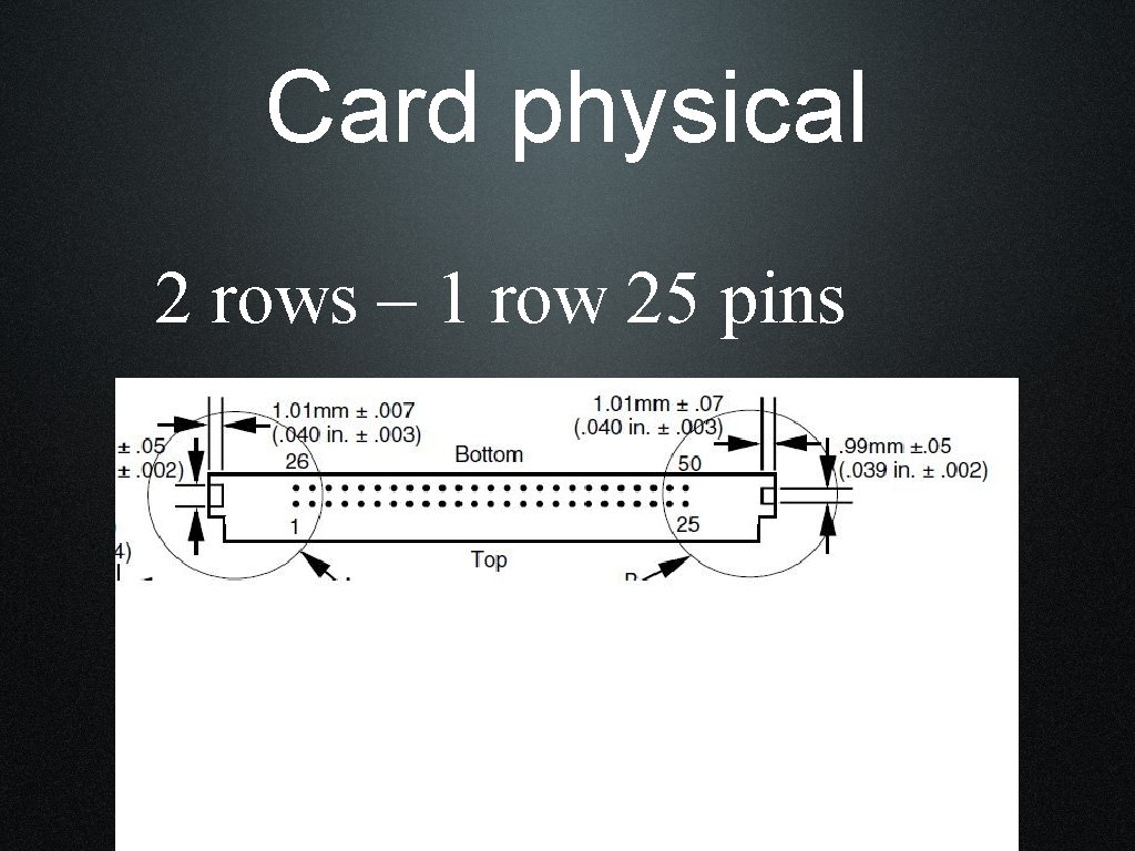 Card physical 2 rows – 1 row 25 pins 