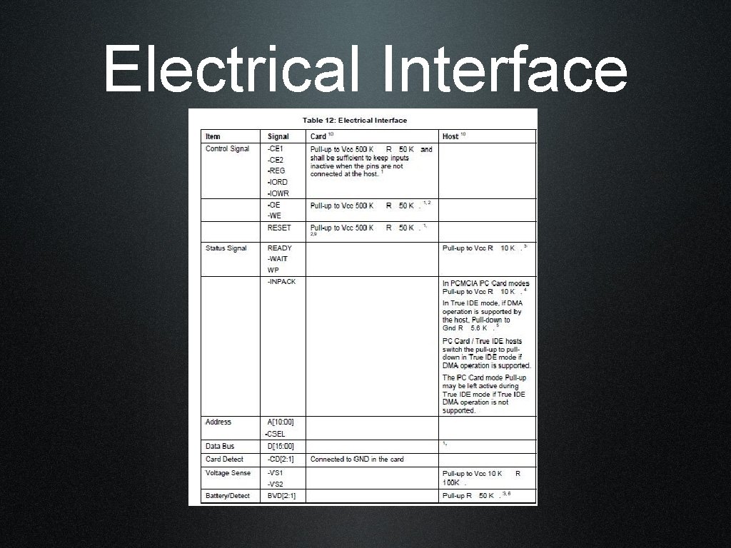 Electrical Interface 