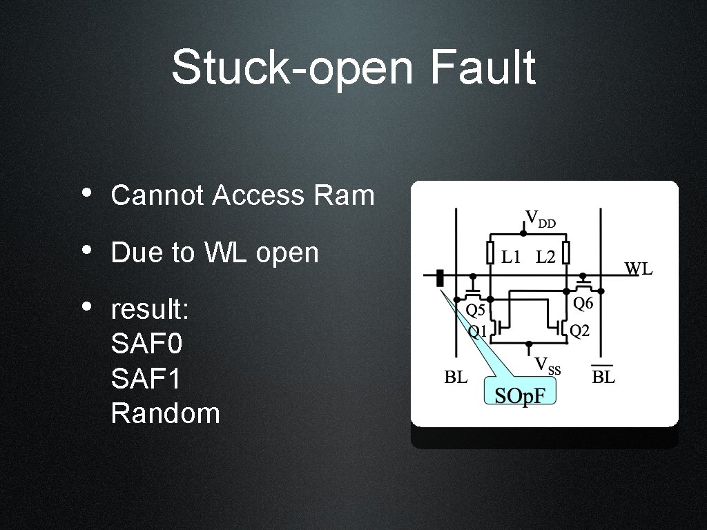 Stuck-open Fault • Cannot Access Ram • Due to WL open • result: SAF