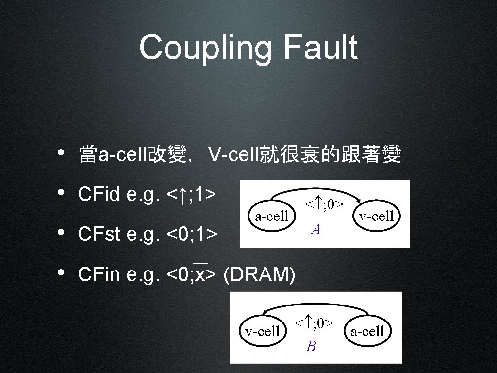 Coupling Fault • 當a-cell改變，V-cell就很衰的跟著變 • CFid e. g. <↑; 1> • CFst e. g.