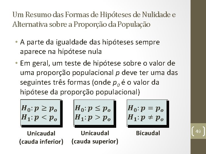 Um Resumo das Formas de Hipóteses de Nulidade e Alternativa sobre a Proporção da