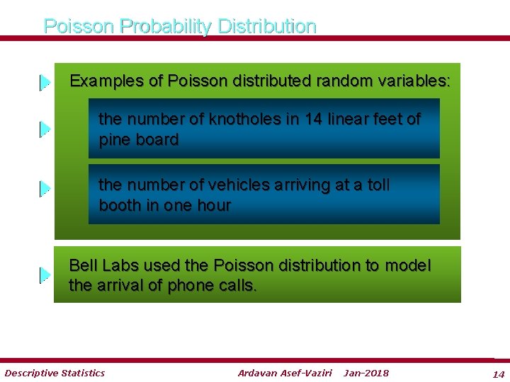 Poisson Probability Distribution Examples of Poisson distributed random variables: the number of knotholes in