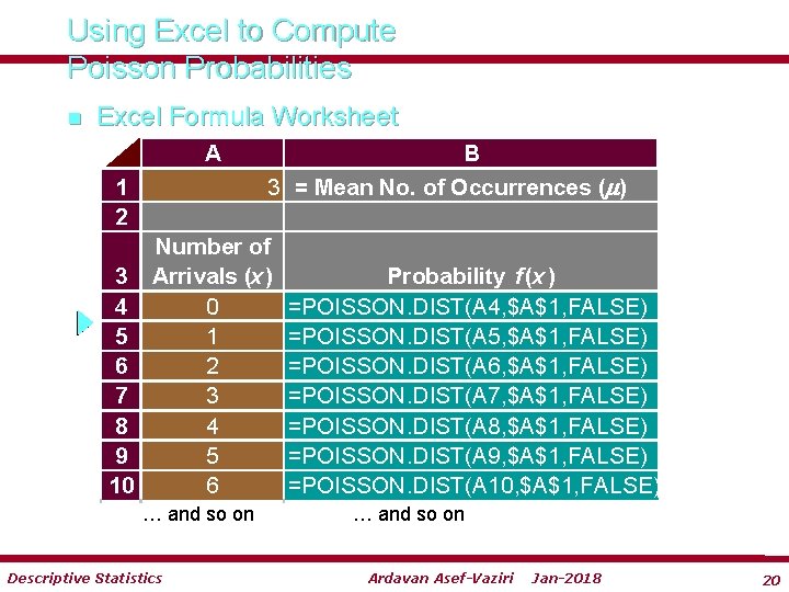 Using Excel to Compute Poisson Probabilities n Excel Formula Worksheet A 1 2 B