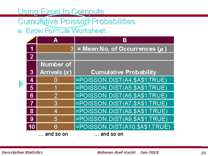 Using Excel to Compute Cumulative Poisson Probabilities n Excel Formula Worksheet A 1 2