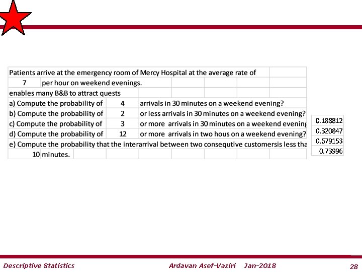 Descriptive Statistics Ardavan Asef-Vaziri Jan-2018 28 