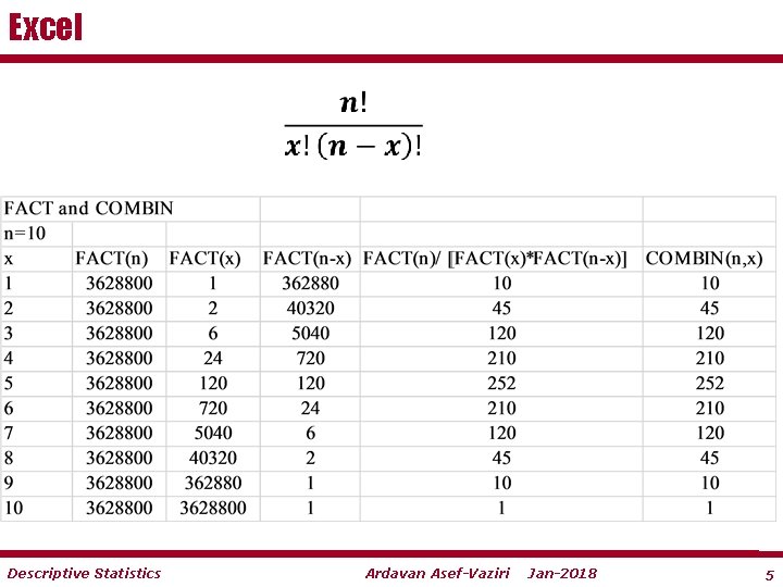 Excel Descriptive Statistics Ardavan Asef-Vaziri Jan-2018 5 