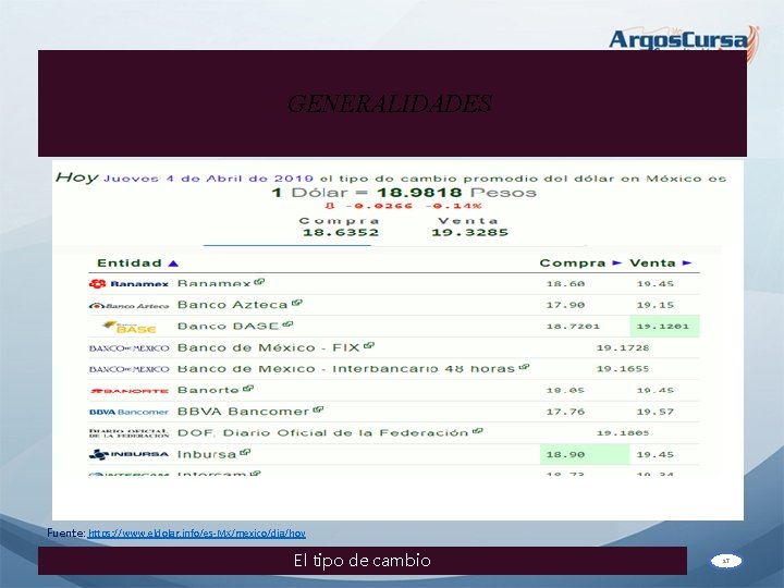 GENERALIDADES Fuente: https: //www. eldolar. info/es-MX/mexico/dia/hoy El tipo de cambio 27 