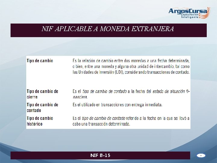 NIF APLICABLE A MONEDA EXTRANJERA NIF B-15 33 